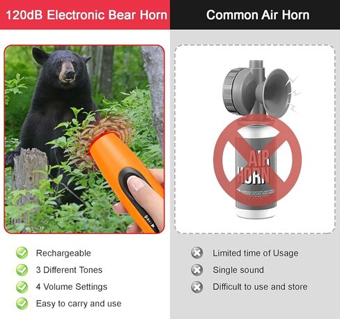 StarWorld Rechargeable Bear Horn - 120dB Electronic Air Horn for Bears with 4 Volume Levels & 3 Tones, Audible 0.5 Miles, LED Safety Light for Hiking, Camping, Wildlife Defense (red) in Saudi Arabia