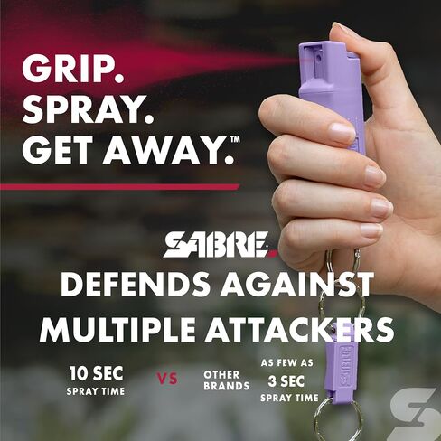 SABRE Personal Safety Kit with Pepper Spray and 2-in-1 Personal Alarm with LED Light, 0.54 fl oz, 25 Bursts,130dB Alarm, Audible Up to 1,250 Feet in Saudi Arabia