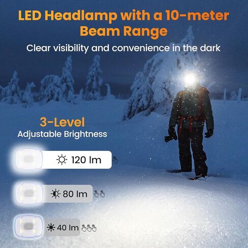 Heated Hat with Led Light, Knit Heated Beanie with 5V 4000mAH Rechargeable Battery Gifts for Men and Women in Kuwait