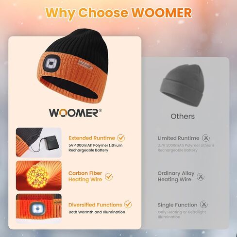 Heated Hat with Led Light, Knit Heated Beanie with 5V 4000mAH Rechargeable Battery Gifts for Men and Women in Kuwait
