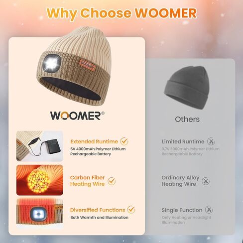 Heated Hat with Led Light, Knit Heated Beanie with 5V 4000mAH Rechargeable Battery Gifts for Men and Women in Kuwait