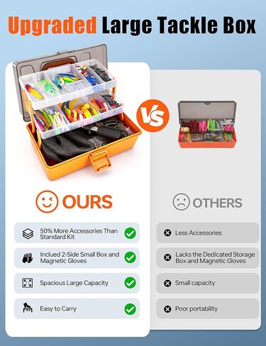 صندوق معالجة صيد كبير مكون من 3 طبقات مع أدوات متضمنة، طقم طعوم صيد الكل في واحد مكون من 417 قطعة مع صندوق صغير على الوجهين وقفازات للصيادين، معدات صيد باس المياه العذبة الكاملة، هدية للرجال in Kuwait