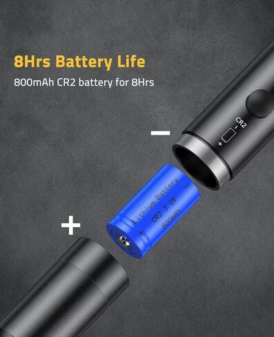 مجموعة أدوات رؤية الليزر الاحترافية CVLIFE مع 32 محولًا تناسب عيار 0.17 إلى 12 جيجا، ليزر أحمر أو أخضر ساطع مع مفتاح زر، دعم قوي للصيد in Kuwait