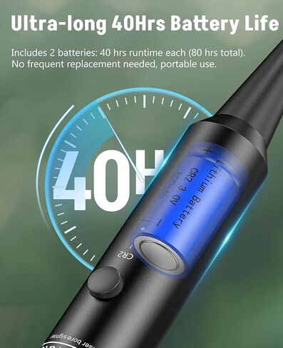 MidTen Bore Sight Laser، 32 محولًا، طقم رؤية ليزر أحمر / أخضر احترافي، يناسب عيار 0.17 إلى 12GA، طقم رؤية ليزر عالمي متعدد العيار، معدات صيد قوية in Kuwait