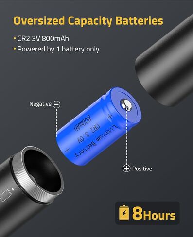 مجموعة ليزر CVLIFE Bore Sight مع 64 محولًا تناسب عيار 0.17 إلى 12GA، جهاز ليزر أخضر/أحمر احترافي لجميع الأسلحة، رؤية ليزر متعددة العيار لبندقية مسدس المسدس in Kuwait