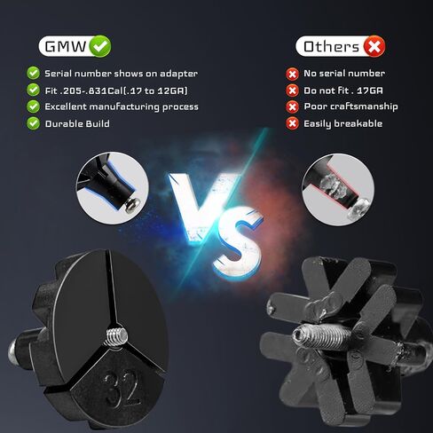 مجموعة أدوات التصويب بالليزر الاحترافية من GMW مع 32 محولًا لعيار 0.17 إلى 12 جيجا، ليزر التجويف الأخضر الساطع مع مفتاح زر، تجويف الصيد لجميع الأسلحة، منظار قوي (أخضر) in Kuwait