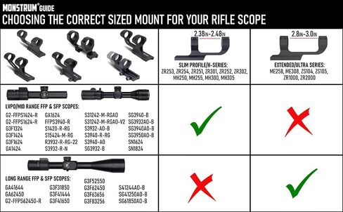Monstrum Slim Profile Series Offset Cantilever Picatinny Scope Mount in Kuwait