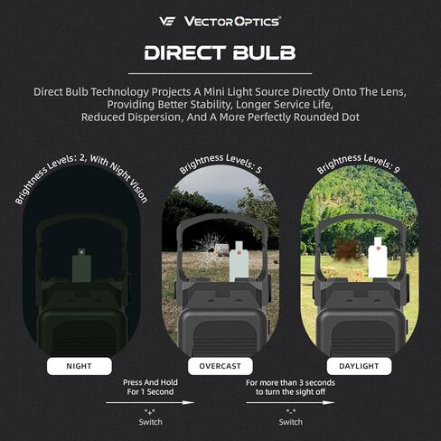 Vector Optics Genii Frenzy 1x24x29 6MOA Red Dot Reflex Sight للمسدس مع نافذة كبيرة جدًا، إيقاف تلقائي، بطارية مثبتة على الجانب، 7075 T6 ألومنيوم، IPX7، متوافق مع RMR، SCRD-76 in Kuwait