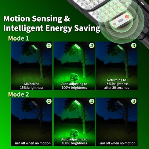 Hog Lights for Night Hunting - 16000LM / 20000LM Green Light for Hunting Hogs with Motion Sensor/Metal Bracket and 65FT Remote, Waterproof Solar Hog Feeder Light for Deer Coyote Varmint in Saudi Arabia
