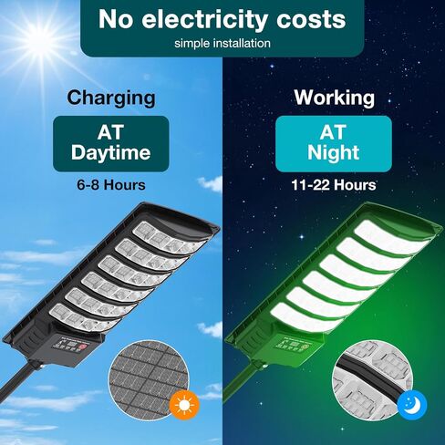 Hog Lights for Night Hunting,Powered Feeder Light(Green) 18000LM Solar Lights for Hunting Hogs, Coyote, Varmint, Deer, Motion Activated Feeder-2Pack in Saudi Arabia