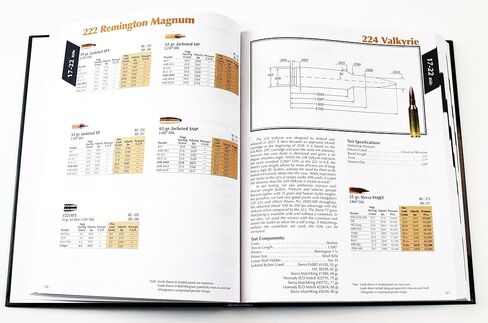 Lyman 51st Reloading Handbook-Softcover in Saudi Arabia