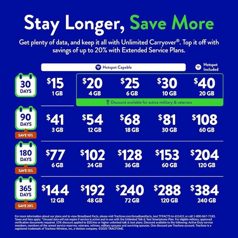 Tracfone Motorola Moto g Play 2024 [Activation Promotion] Locked to Tracfone, 64GB, Includes 1500Min/1500Txt/1500MB, 365 Days Service Plan, 6.5" 90Hz Display, 50MP Camera, Storage 4GB RAM in Saudi Arabia