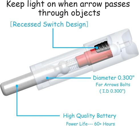 Lighted Nocks for Crossbow with .300 Inside Diameter with ON/Off Switch Arrow nocks for Archery Hunting 6 Pack in Kuwait