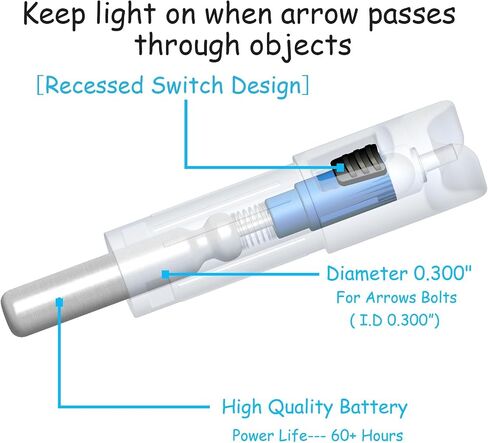 Lighted Nocks for Crossbow with .300 Inside Diameter with ON/Off Switch Arrow nocks for Archery Hunting 6 Pack in Kuwait
