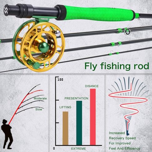 Sougayilang Fly Fishing Rod، خفيف الوزن وقابل للحمل للغاية 4 قطع 5/6wt جرافيت 9 بوصات لبداية كاملة مع مقبض SuperPolymer in Kuwait