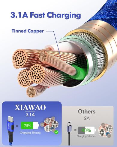 XIAWAO USB to USB C Cable, Charger Cord Type C (6-Pack, 5/5/5/5/8/8 ft) | For iPhone 17 16 15 Series, SamSung Galaxy Series, Pixel Series, Colorful 6 Pack for Home, Office in Saudi Arabia