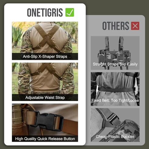 جهاز الصدر ONETIGRIS، جهاز الصدر MOLLE، جهاز الصدر التكتيكي، حقيبة متدلية، حقيبة إدارية للصيد والرماية والمشي لمسافات طويلة in Kuwait
