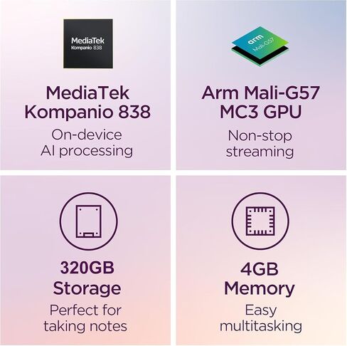 لينوفو فليكس 3 11.6 بوصة HD (1366 × 768) كمبيوتر محمول كروم بوك 2 في 1، Mediatek MT8183 حتى 1.6 جيجا هرتز، 4 جيجا DDR4، 32 جيجا eMMC، كاميرا ويب، بلوتوث، نظام تشغيل Chrome، EAT 64 جيجا بطاقة SD، رمادي قطبي in Saudi Arabia