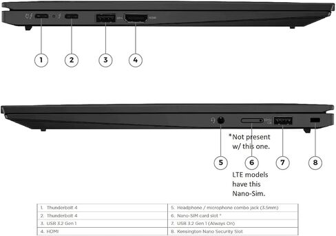 Lenovo ThinkPad X1 Carbon Gen 10 Intel Core i7-1280P 14" WUXGA (1920x1200) IPS 400nits Anti-Glare, Touch, 32GB RAM, 1TB NVMe SSD, Backlit KYB Fingerprint Reader, Win11 Pro in Saudi Arabia