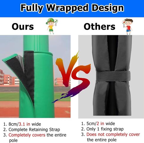 Safety Foam Padding for Round Poles, Self-Adhesive Crash Cushion Wrap, 2cm Thick Column Protector for Indoor/Outdoor Use (Black, H-1.67m/5.5', Dia 25cm/10) in Saudi Arabia