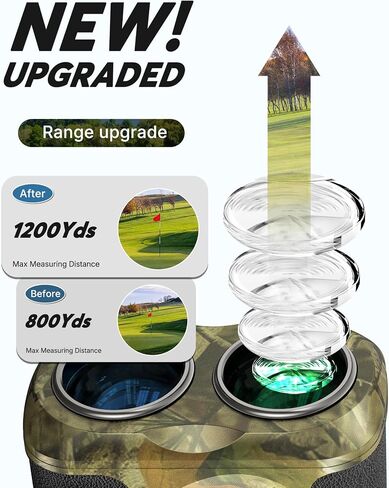 WOSPORTS Hunting Rangefinder، 800/1200 Yards Laser Range Finder مع وضع صيد القوس (الزاوية، الارتفاع، المسافة الأفقية)، اهتزاز قفل الهدف، المسح الضوئي، حقيبة حمل متضمنة in Kuwait