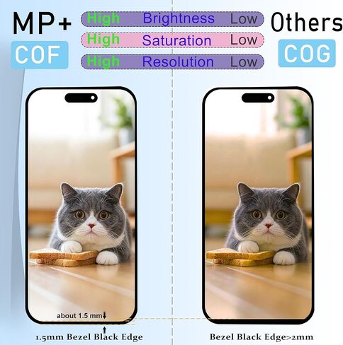 استبدال شاشة MP+ لهاتف iPhone 14 Pro Max، [معرف الوجه] مجموعة رقمية لشاشة تعمل باللمس ثلاثية الأبعاد مع شريط لاصق مقاوم للماء ومجموعة أدوات إصلاح in Kuwait