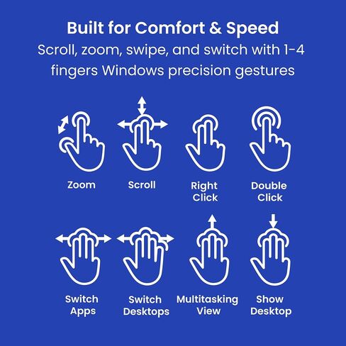 لمسة تصميم محيطي: لوحة لمس سلكية مريحة لنظام التشغيل Windows 10 و11، لوحة لمس متعددة اللمس ولوحة تتبع زجاجية عالية الدقة، انقر في أي مكان، 4 مفاتيح اختصار قابلة للبرمجة، مسند معصم كامل الحجم in Kuwait