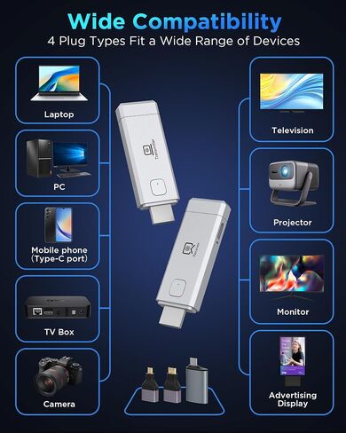Wireless HDMI Transmitter and Receiver, 4K Decode & 1080P@60Hz Ultra HD Output, 260Ft/80M Portable Extender, 5G+2.4G Plug & Play for Video and Audio to Monitor from Laptop/PC/TV Box/Projector/Camera in Saudi Arabia
