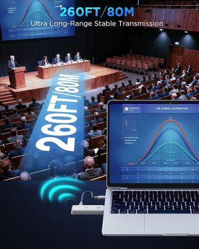 Wireless HDMI Transmitter and Receiver, 4K Decode & 1080P@60Hz Ultra HD Output, 260Ft/80M Portable Extender, 5G+2.4G Plug & Play for Video and Audio to Monitor from Laptop/PC/TV Box/Projector/Camera in Saudi Arabia