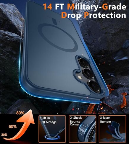 حافظة FNTCASE لهاتف Samsung Galaxy S25 FE: غطاء هاتف خلوي مغناطيسي شفاف مطفأ اللمعة بدرجة عسكرية مقاوم للسقوط - حافظات S25Fe متينة ونحيفة ومضادة للصدمات (أسود - 6.7 بوصة) in Kuwait