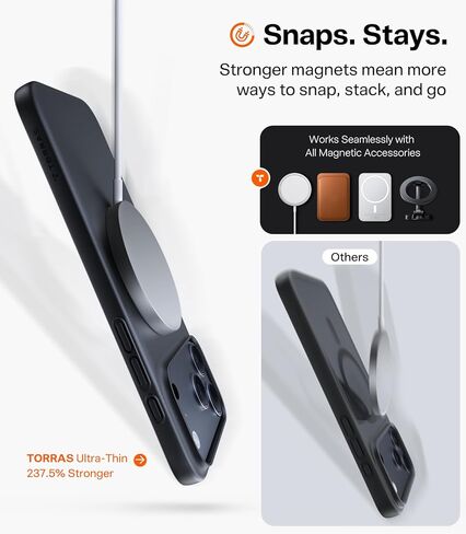 حافظة TORRAS مغناطيسية رفيعة لهاتف iPhone 17 Pro مقاس 6.3 بوصة، رفيعة للغاية، متوافقة مع MagSafe، حافظة هاتف صلبة من البولي كربونات خفيفة الوزن غير لامعة مضادة للخدش لهاتف iPhone 17 Pro OriginFit، أزرق غامق in Saudi Arabia
