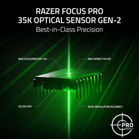 ماوس الألعاب اللاسلكي Razer Basilisk V3 Pro 35K: عجلة إمالة HyperScroll - مستشعر بصري 35K DPI Gen 2-13 عناصر تحكم قابلة للتخصيص - RGB - مفاتيح بصرية Gen 3 - بطارية تصل إلى 140 ساعة - أبيض فانتوم in Saudi Arabia