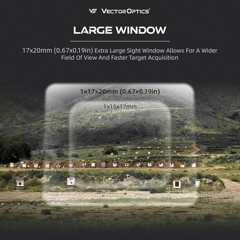 Frenzy-S 1x17x20 Red Dot Sight MRT Aspheric Lens EDC in Saudi Arabia