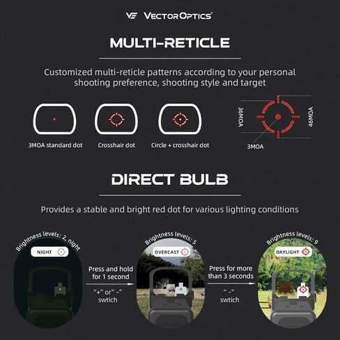 Frenzy-S 1x17x20 Red Dot Sight MRT Aspheric Lens EDC in Saudi Arabia