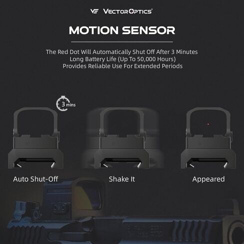 Frenzy-S 1x17x20 Red Dot Sight MRT Aspheric Lens EDC in Saudi Arabia