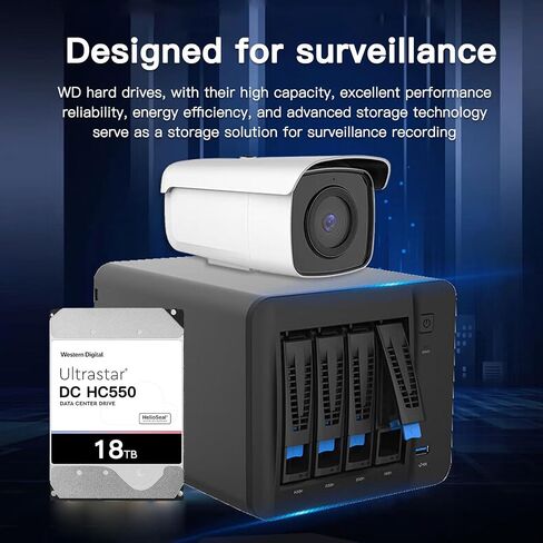 Western Digital Internal Hard Drives 16Tb DC HC550 Surveillance,Wd 3.5 HDD Sata 6Gb/s 7200 PRM NAS 512 mb Cache for Dvr Nvr (Renewed) in Saudi Arabia