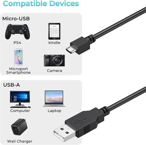 Meliya 2Pack for PS4 Controller Charger Cable, 6FT Replacement Micro USB Charging Cord for PlayStation 4/ PS4 Pro/ PS4 Slim/ PS4 Controllers, Xbox One X/One S/One Controllers in Saudi Arabia