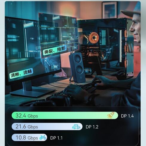 كابل منفذ عرض 8K 4K 1.4 6 أقدام، 32.4 جيجابت في الثانية DP1.4، منفذ عرض مضفر 1.4 سلك للكمبيوتر، شاشة الألعاب، 8K@60 هرتز، 4K@144 هرتز، 2K@240 هرتز، دعم HBR3، HDR، HDCP 2.2، FreeSync G-Sync in Saudi Arabia