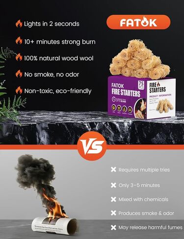 75pcs Fire Starter, Natural Tumbleweed Fire Starters for Campfires, Fireplace, Fire Pit, BBQ, Chimney, Pizza Oven, Pellet Stove & Wood, Charcoal Starter for Grill (75pcs) in Saudi Arabia