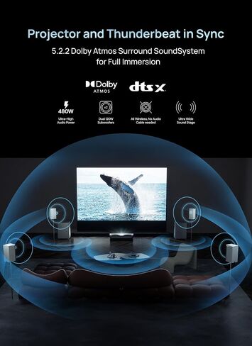 AWOL VISION ThunderBeat 4.1.2 نظام صوت مسرح منزلي لاسلكي بالكامل، نظام صوت محيطي مع مكبرات صوت مزدوجة 120 وات ومكبرات صوت تصاعدية، دعم Dolby Atmos DTS in Saudi Arabia