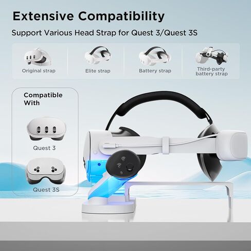 YOGES Charging Dock for Meta Quest 3 & Quest 3S, 2-in-1 Fast Charging Station with 2 Rechargeable Batteries, Charge VR Headset and Controllers, Charging Stand Accessories in Kuwait