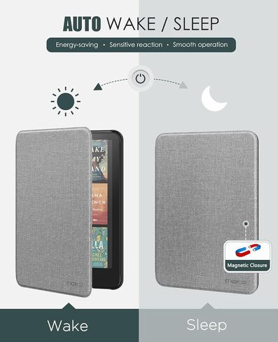 Moko Case for All-New 7" Kindle Paperwhite (12th Generation-2024) and Kindle Colorsoft Signature Edition 2024, Lightweight Shell Cover with Auto Wake/Sleep for Kindle Paperwhite 2024, Denim Black in Saudi Arabia