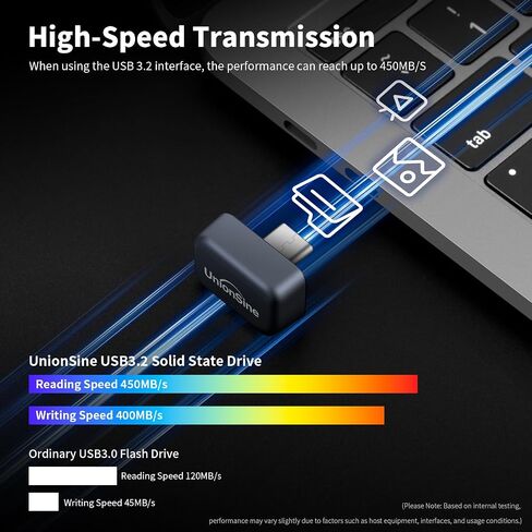 UnionSine USB C خارجي SSD سعة 256 جيجابايت، محرك أقراص فلاش USB3.2 ذو الحالة الصلبة يصل إلى 450 ميجابايت/ثانية، محرك أقراص USB صغير من النوع C SSD-Stick لسلسلة iPhone 15/16/17، هاتف Android، الكمبيوتر المحمول، الكمبيوتر اللوحي، التلفزيون، صوت السيارة in Kuwait