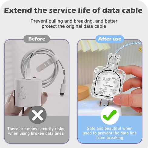 CameCosy Charger Cable Protector Set Compatible with iPhone 18/20W Power Adapter, Data Cable Wire Saver for USB Type-C/L, Charging Protector Charger Plug with Cute Ink Wave Pattern for Girls in Kuwait