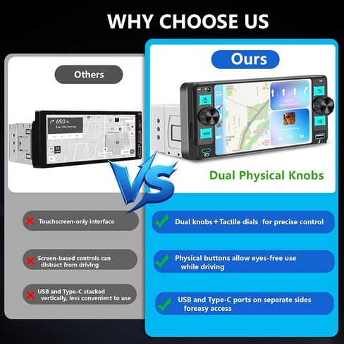 ستيريو سيارة راديو Din واحد مع Apple CarPlay، راديو شاشة تعمل باللمس Din واحد، راديو السيارة بلوتوث يدعم Android Auto، وصلة مرآة، راديو السيارة مع كاميرا احتياطية GPS USB ونوع C FM/AM SWC EQ MIC in Kuwait