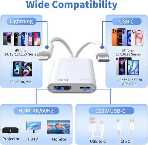 محول USB-C وLightning إلى HDMI لجهاز iPhone iPad إلى التلفزيون [معتمد من MFi]، شاشة مزامنة 4K@60 هرتز Apple Lightning إلى محول AV الرقمي مع منفذ شحن 100 واط لجهاز iPhone 17/16/15/iPad/MacBook إلى HDTV in Saudi Arabia