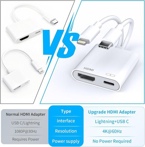 محول USB-C وLightning إلى HDMI لجهاز iPhone iPad إلى التلفزيون [معتمد من MFi]، شاشة مزامنة 4K@60 هرتز Apple Lightning إلى محول AV الرقمي مع منفذ شحن 100 واط لجهاز iPhone 17/16/15/iPad/MacBook إلى HDTV in Saudi Arabia