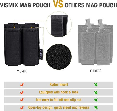 VISMIX Pistol Magazine Pouch, Double 9mm Mag Pouch with Quick Release Kydex Insert and MOLLE Compatible in Saudi Arabia