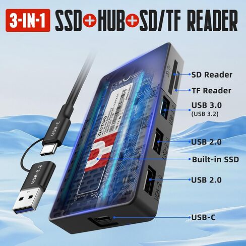 SSD محمول 1 تيرابايت، ما يصل إلى 1050 ميجابايت/ثانية، محرك أقراص USB-C خارجي ذو حالة صلبة مع محور USB 3.2 متعدد المنافذ متعدد الإمكانات وقاعدة إرساء قارئ بطاقات SD/TF مع iPhone 17/PC/Laptop/Mac/Windows/Android/iOS. in Kuwait