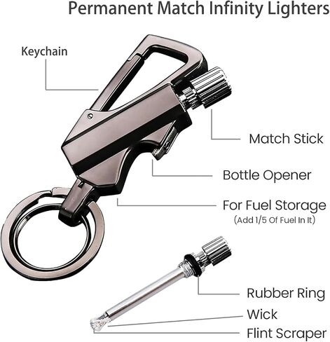 Permanent Match Infinity Lighter, Keychain Lighter with Multitool Keychain Bottle Opener, Reusable Matchstick, Forever Match for Outdoor Survival (Black*2) in Saudi Arabia